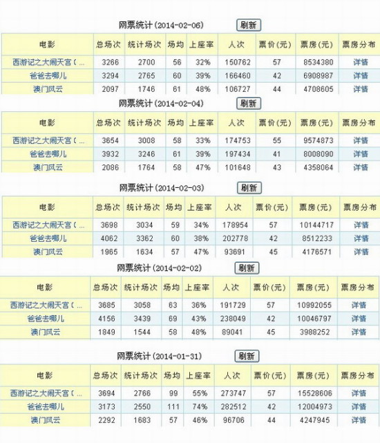 新澳門歷史所有記錄大全,最新正品解答落實_旗艦款63.517