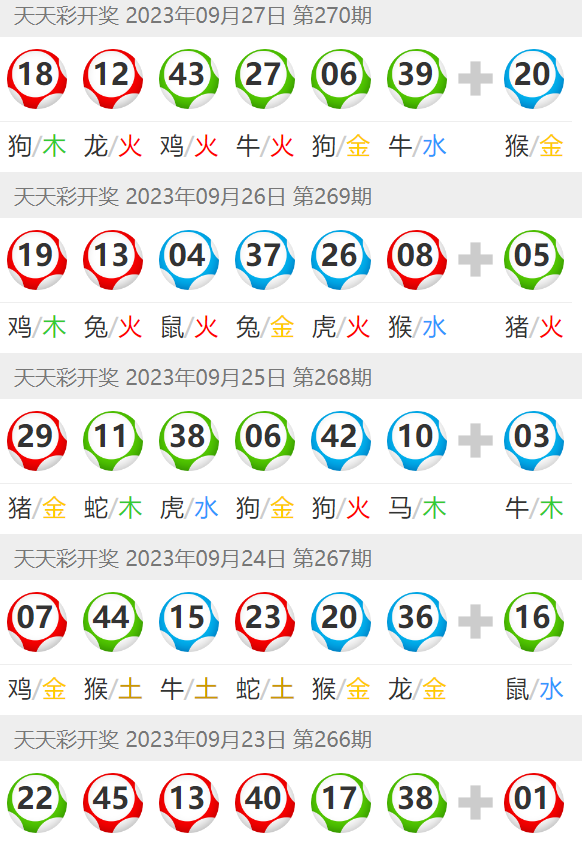 百花蜂業(yè) 第130頁(yè)