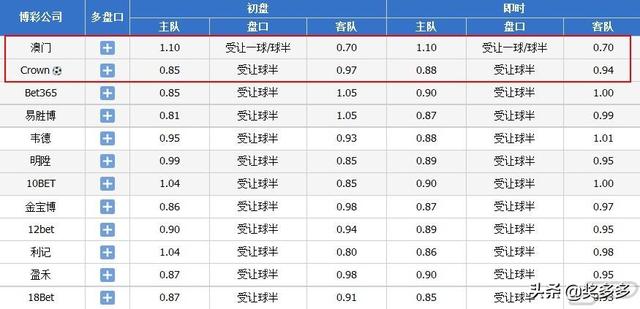 4949澳門今晚開獎結(jié)果,正確解答定義_領(lǐng)航款99.454