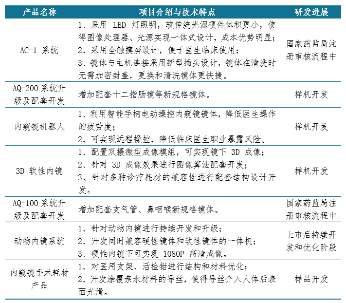 新澳精準(zhǔn)資料免費提供網(wǎng),實踐解析說明_set93.906
