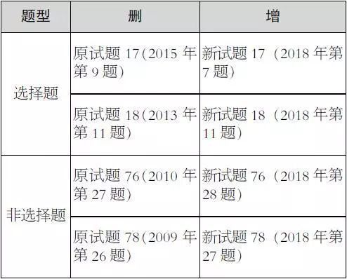 香港二四六開獎(jiǎng)結(jié)果+開獎(jiǎng)記錄4,定性說(shuō)明解析_The36.502