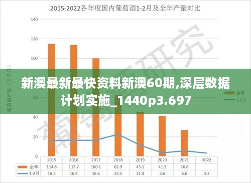 新澳2024正版資料免費(fèi)公開(kāi),實(shí)地分析數(shù)據(jù)執(zhí)行_至尊版86.222