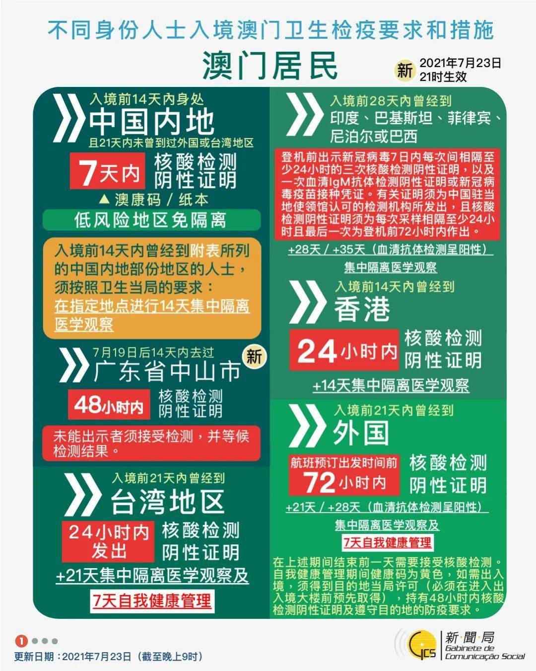 2024澳門正版資料免費(fèi)大全,穩(wěn)定評估計(jì)劃方案_策略版30.305