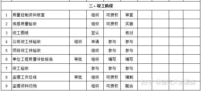 富順縣級公路維護(hù)監(jiān)理事業(yè)單位最新領(lǐng)導(dǎo),富順縣級公路維護(hù)監(jiān)理事業(yè)單位最新領(lǐng)導(dǎo)及其工作概述