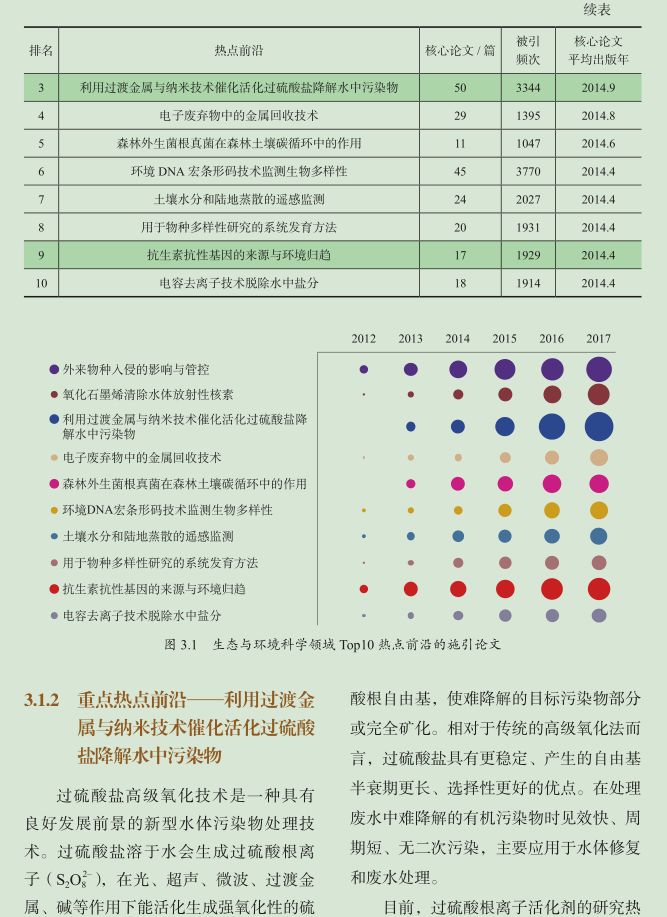 新澳門2024免費資料查詢,統(tǒng)計分析解釋定義_基礎(chǔ)版84.462