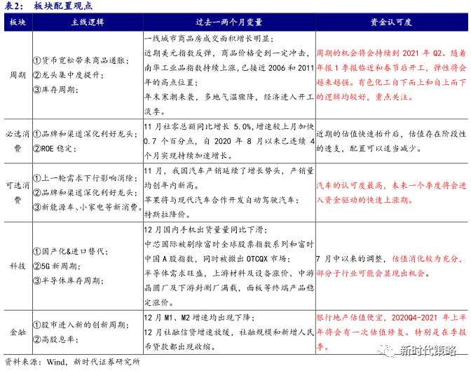 7777788888精準(zhǔn)新傳真,實(shí)地說(shuō)明解析_Ultra21.856