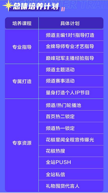 新澳門(mén)天天開(kāi)獎(jiǎng)澳門(mén)開(kāi)獎(jiǎng)直播,全面數(shù)據(jù)分析實(shí)施_創(chuàng)意版64.235