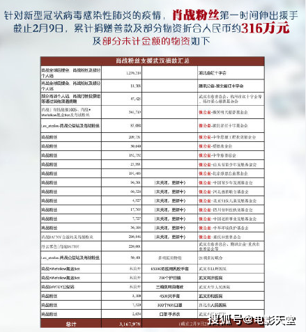 澳門一碼一肖100準(zhǔn)嗎,實(shí)證解讀說(shuō)明_挑戰(zhàn)款25.250