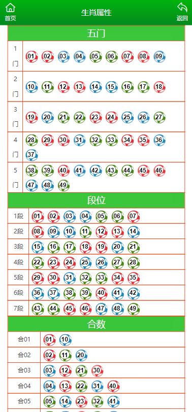 澳門(mén)一碼中精準(zhǔn)一碼資料一碼中,理論分析解析說(shuō)明_豪華款43.124