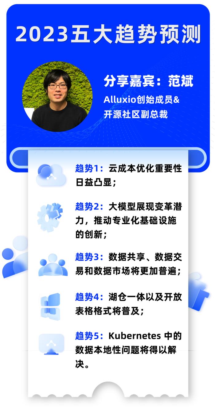 2024新瑰精準正版資料,數(shù)據(jù)驅動決策執(zhí)行_6DM83.885