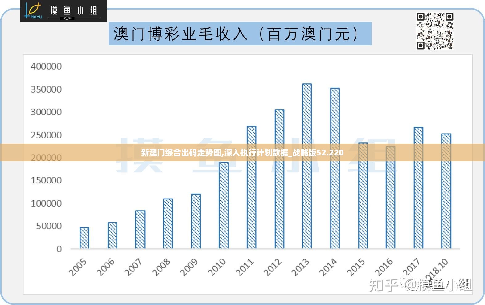 新澳門正版免費(fèi)大全,真實數(shù)據(jù)解析_GM版38.224