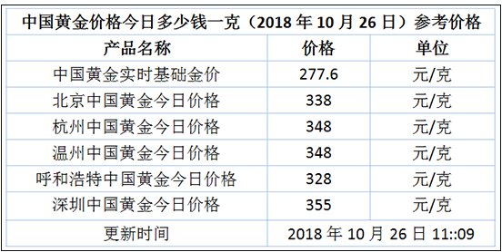 2024年澳門大全免費(fèi)金鎖匙,時代資料解釋定義_HT43.78
