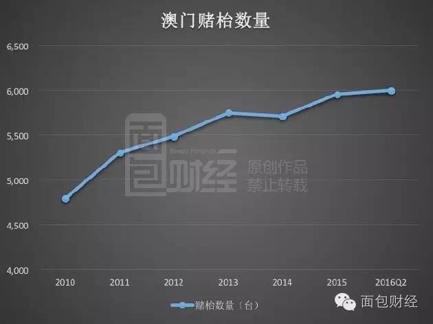 澳門一肖一碼100準免費,實地數(shù)據(jù)評估方案_LT47.461