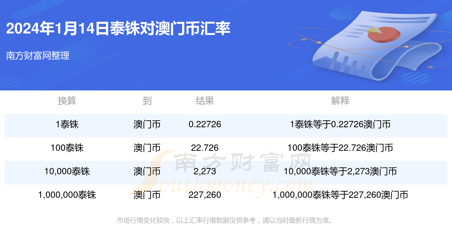 食品機械 第115頁