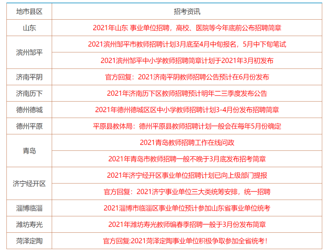 二四六香港資料期期中準(zhǔn)頭條,實(shí)證解讀說明_精簡(jiǎn)版66.818
