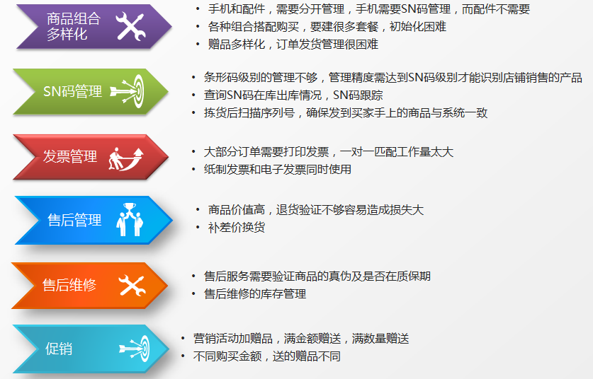 管家婆精準(zhǔn)資料大全免費(fèi)4295,高效策略設(shè)計(jì)_LT31.342