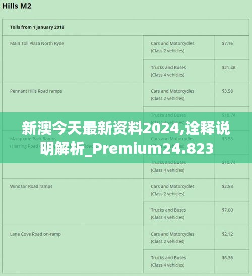 2024新澳正版資料最新更新,數(shù)據(jù)解析設(shè)計導(dǎo)向_頂級版34.602