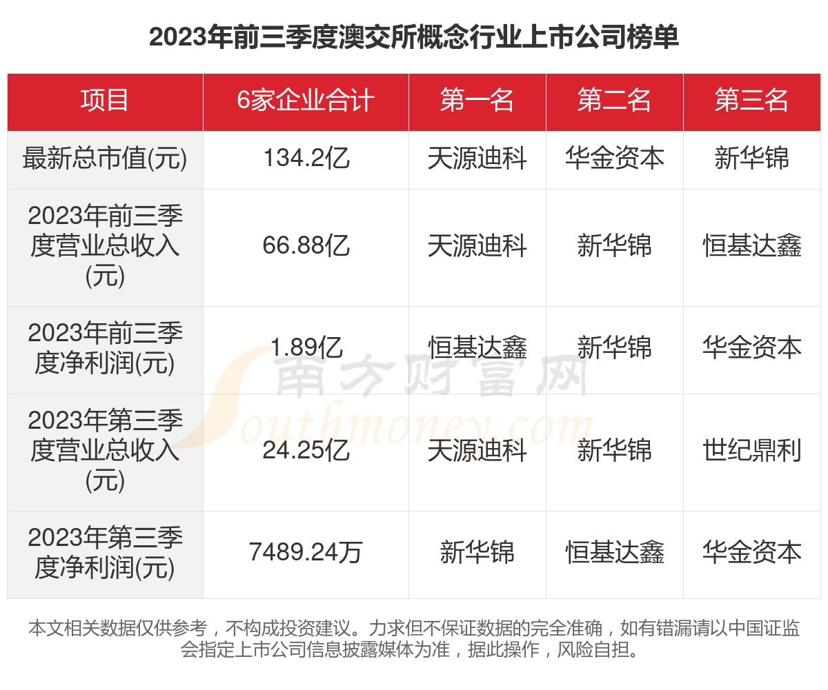 新澳資料大全正版2024金算盤,數(shù)據(jù)資料解釋落實(shí)_V13.547