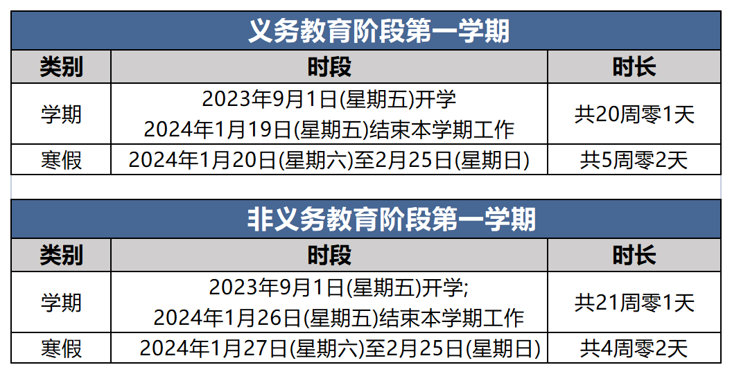 精準(zhǔn)一肖100%免費,統(tǒng)計研究解釋定義_蘋果版31.332