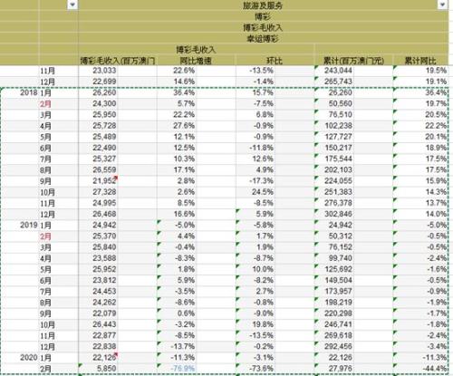 2024澳門天天開好彩大全最新版本下載,安全性計劃解析_2D39.567