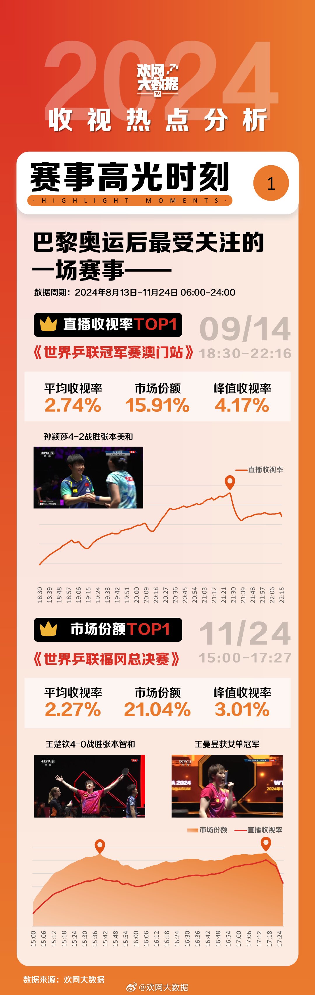 新澳門歷史開(kāi)獎(jiǎng)記錄查詢今天,深層執(zhí)行數(shù)據(jù)策略_X版54.87