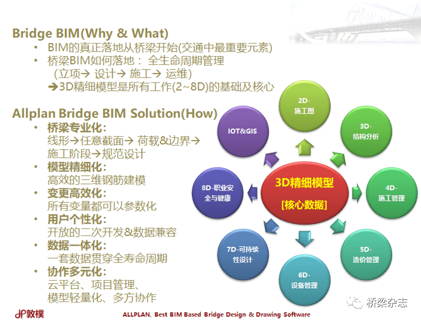 新奧門最新最快資料,全面設(shè)計(jì)實(shí)施策略_bundle96.895