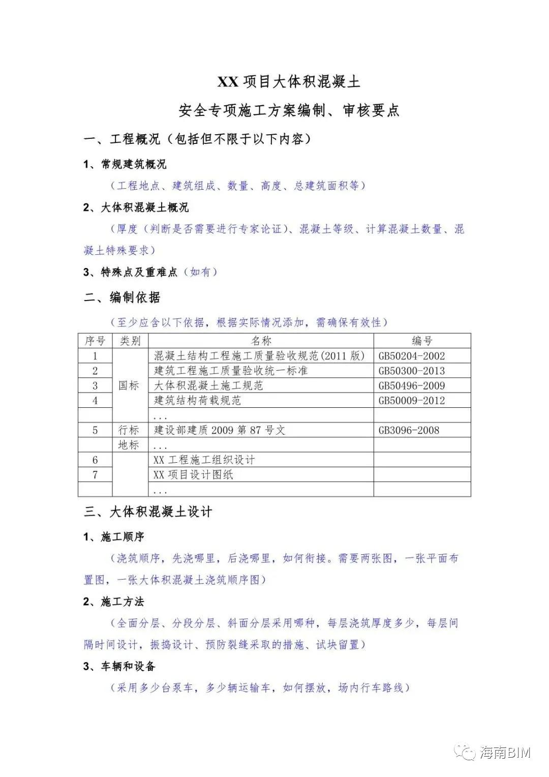 全年資料免費(fèi)大全,資源實(shí)施方案_7DM40.270