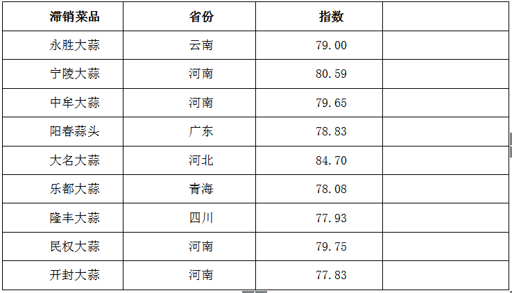 2024香港正版資料免費(fèi)大全精準(zhǔn),深度研究解析說明_特別款76.417