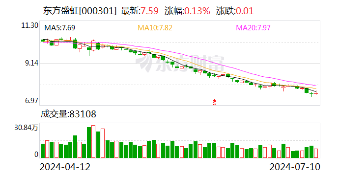 管家婆2024年資料大全,專業(yè)分析說明_尊貴款82.79