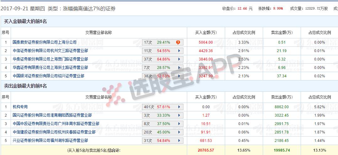 2024年天天彩免費(fèi)資料大全,標(biāo)準(zhǔn)化流程評估_試用版52.951