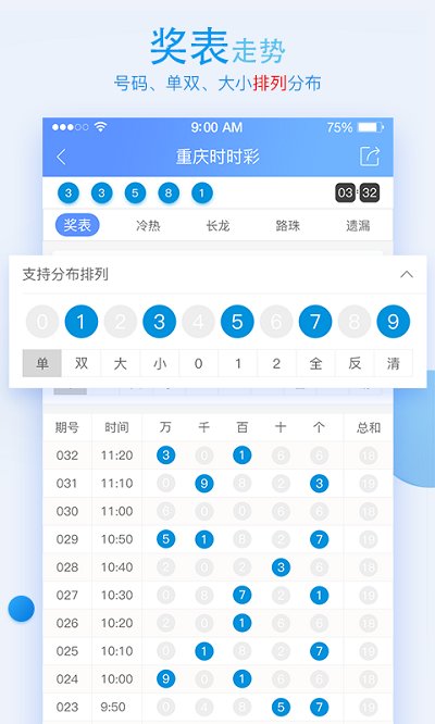 2024澳門天天六開獎彩免費,深度解析數(shù)據(jù)應(yīng)用_XT92.403