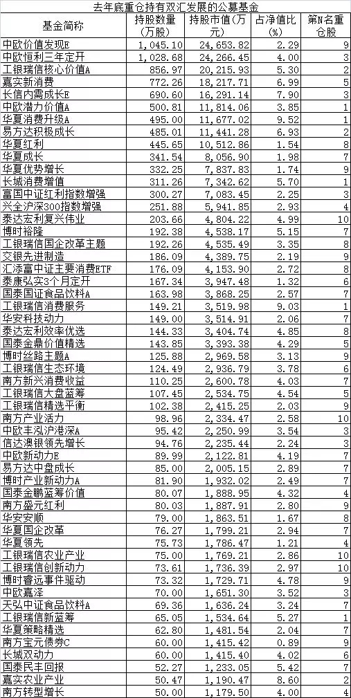 2024澳門今期開獎結(jié)果,數(shù)據(jù)整合設(shè)計(jì)方案_鉆石版99.323