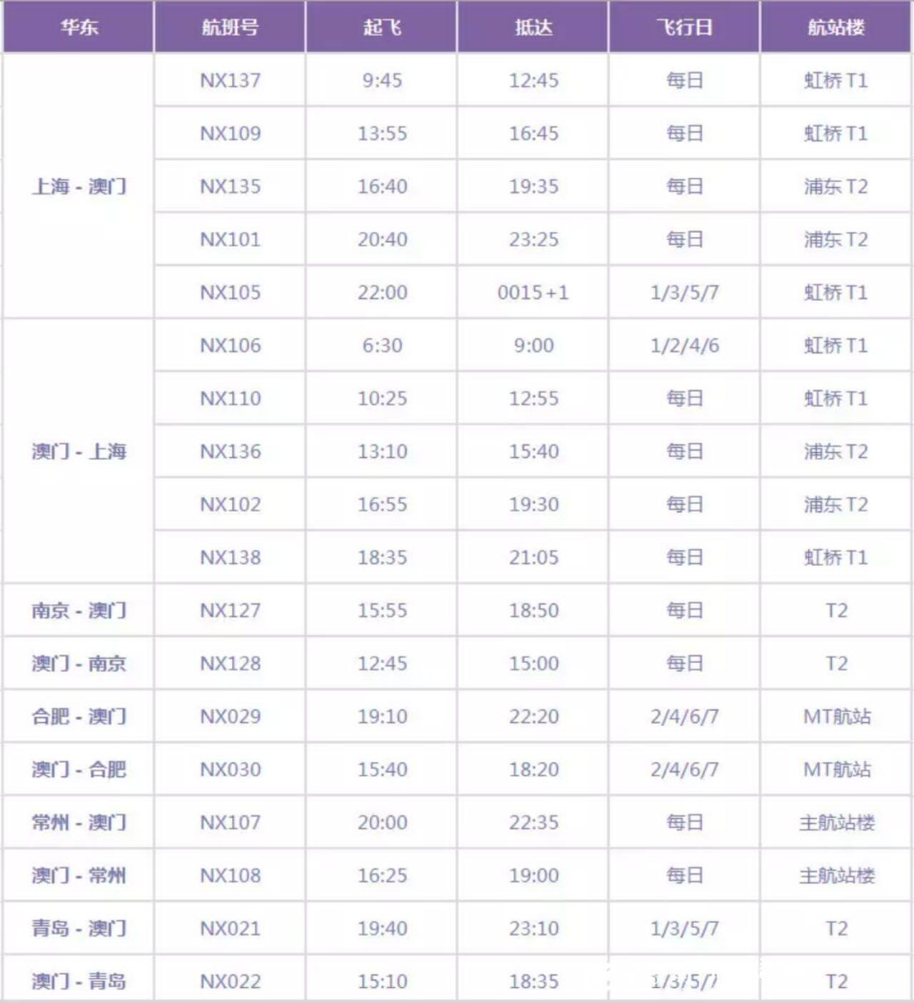 大眾網(wǎng)澳門大眾網(wǎng)免費(fèi),定性說明解析_V版53.105