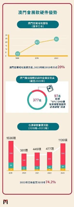 新澳新澳門正版資料,數(shù)據(jù)整合設(shè)計(jì)方案_Deluxe86.319