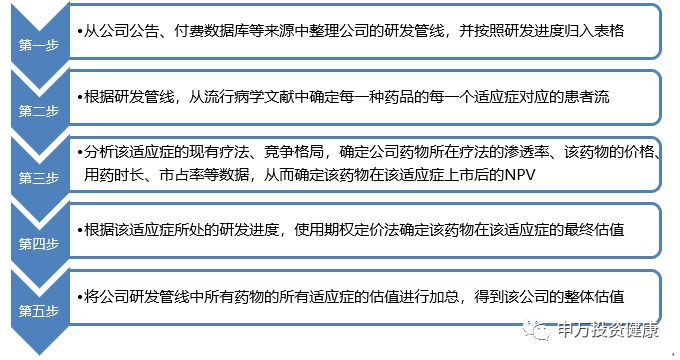 新澳精準資料免費提供208期,創(chuàng)新方案解析_投資版90.745