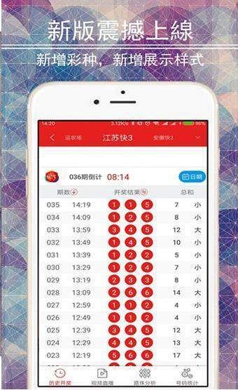 新澳門最新開獎結(jié)果記錄歷史查詢,迅捷解答計劃落實_X44.581