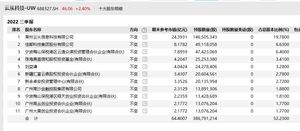 新澳2024今晚開獎資料查詢結(jié)果,仿真技術(shù)實現(xiàn)_AR50.21