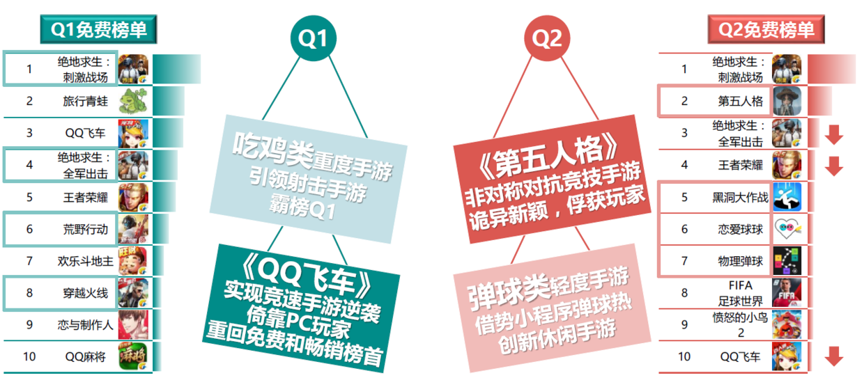 新澳門一碼精準(zhǔn)必中大公開網(wǎng)站,實時更新解釋定義_ChromeOS58.142