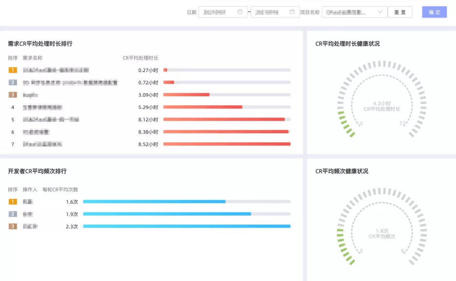 新奧最新版精準(zhǔn)特,深入數(shù)據(jù)策略設(shè)計(jì)_iPad63.386