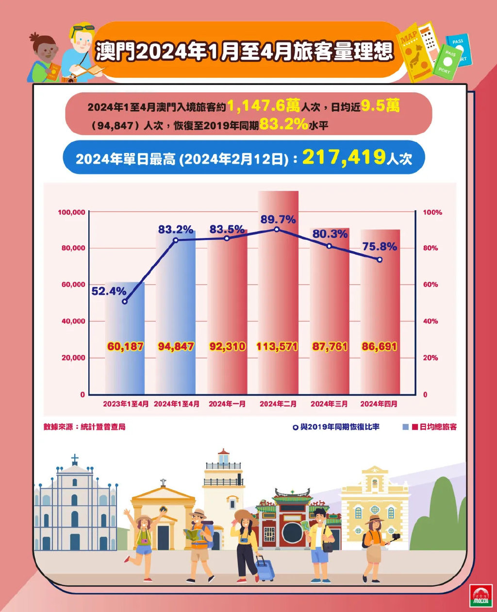 新澳門2024年正版免費公開,科學(xué)數(shù)據(jù)解釋定義_zShop52.384