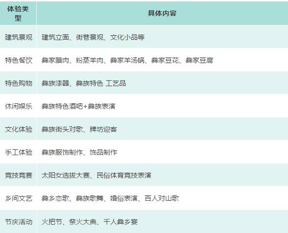 新澳門免費資大全查詢,整體規(guī)劃執(zhí)行講解_SHD93.539