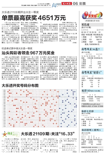 2024年天天開好彩資料,現(xiàn)狀解答解釋定義_儲(chǔ)蓄版45.204