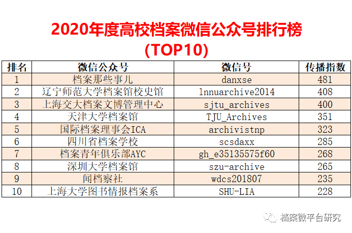 2024新奧精準資料免費大全,數(shù)據(jù)驅(qū)動實施方案_Notebook84.777