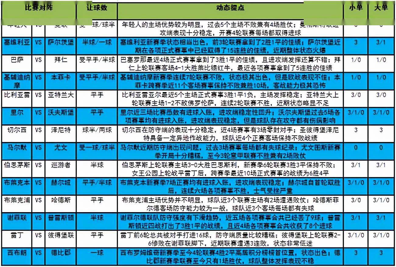 2024澳門(mén)六今晚開(kāi)獎(jiǎng)記錄,現(xiàn)狀解答解釋落實(shí)_基礎(chǔ)版20.668