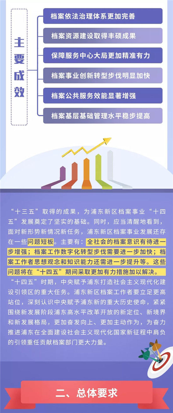 澳門最精準免費資料大全旅游團,全面計劃執(zhí)行_模擬版39.258