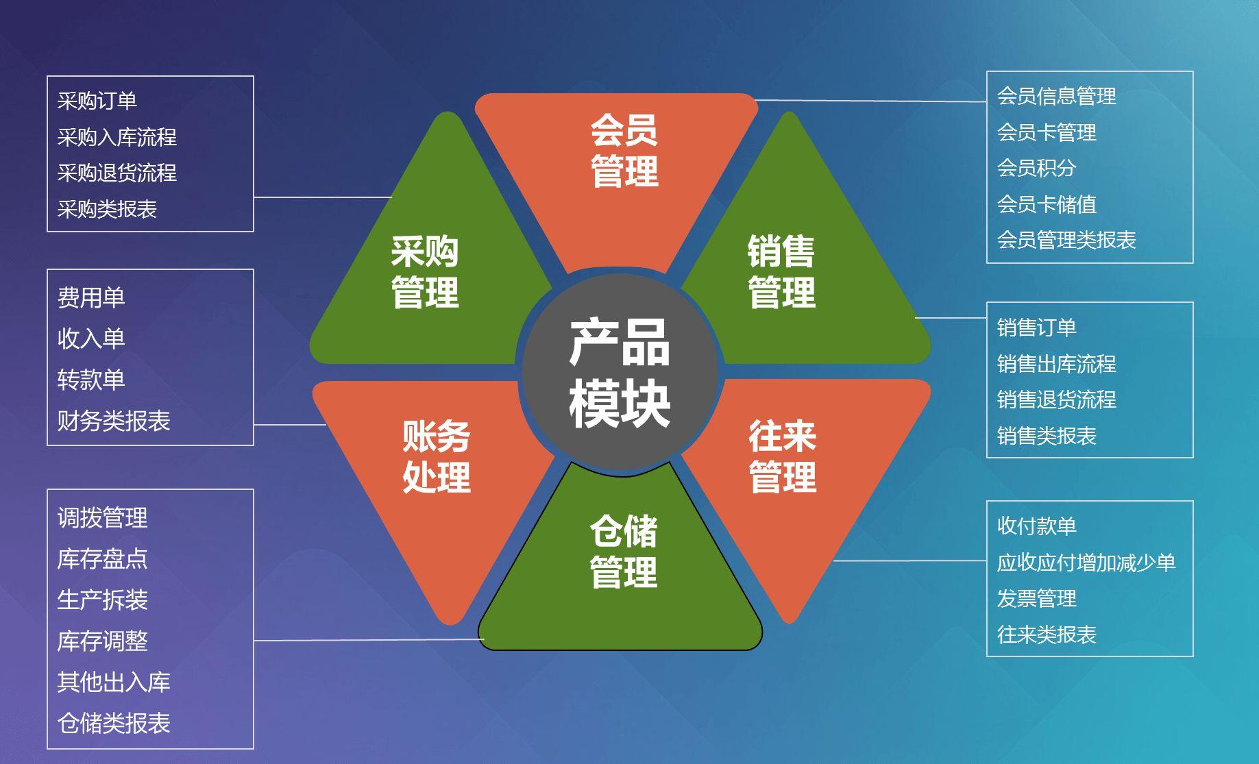 2004年管家婆資料大全,安全設計解析策略_VR98.875
