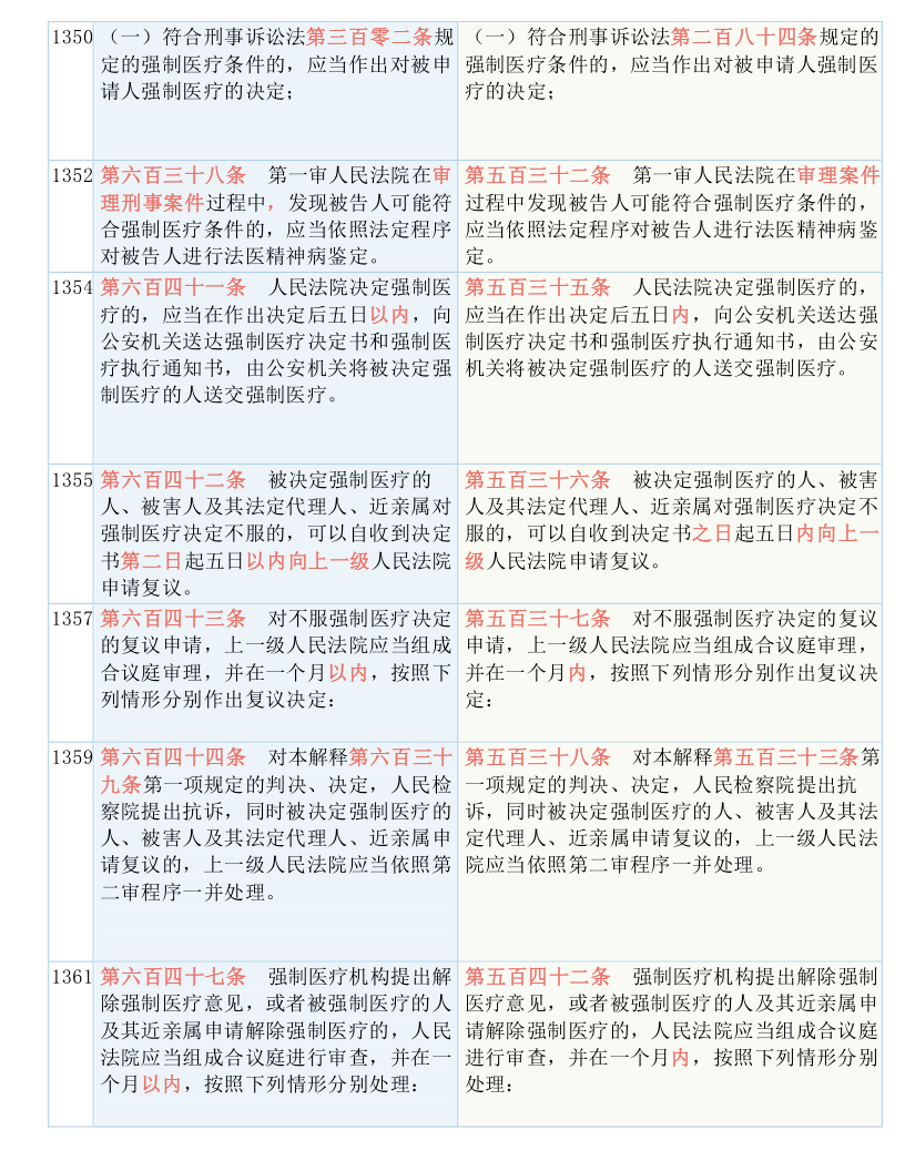 白小姐四肖四碼100%準,廣泛的解釋落實方法分析_RemixOS69.757