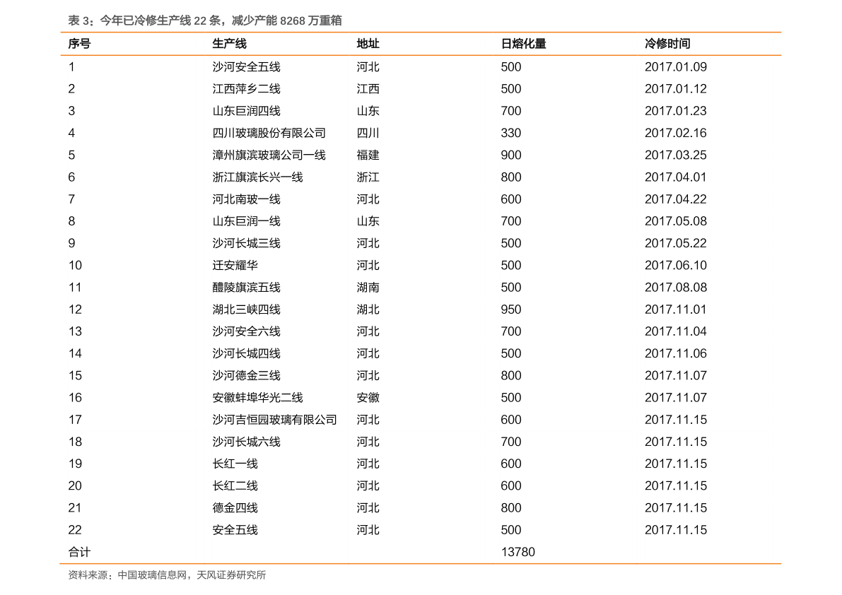 今日兔毛最新價格分析與趨勢預測