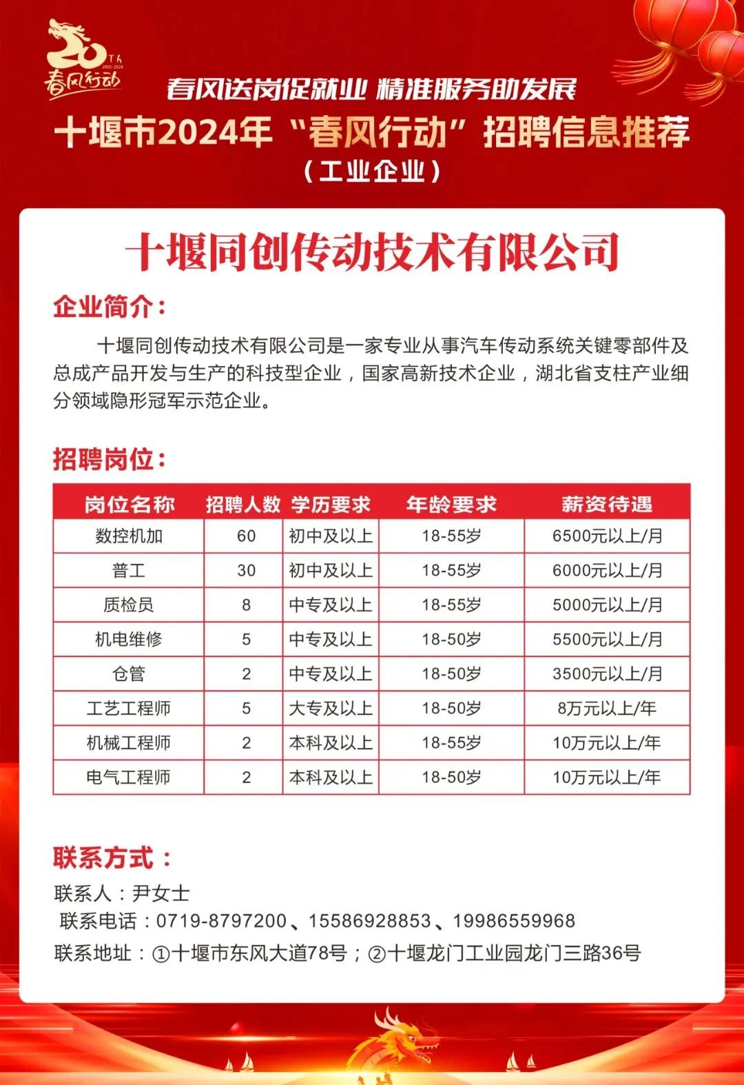 最新崗位招聘，探索職場新機(jī)遇，開啟事業(yè)新篇章