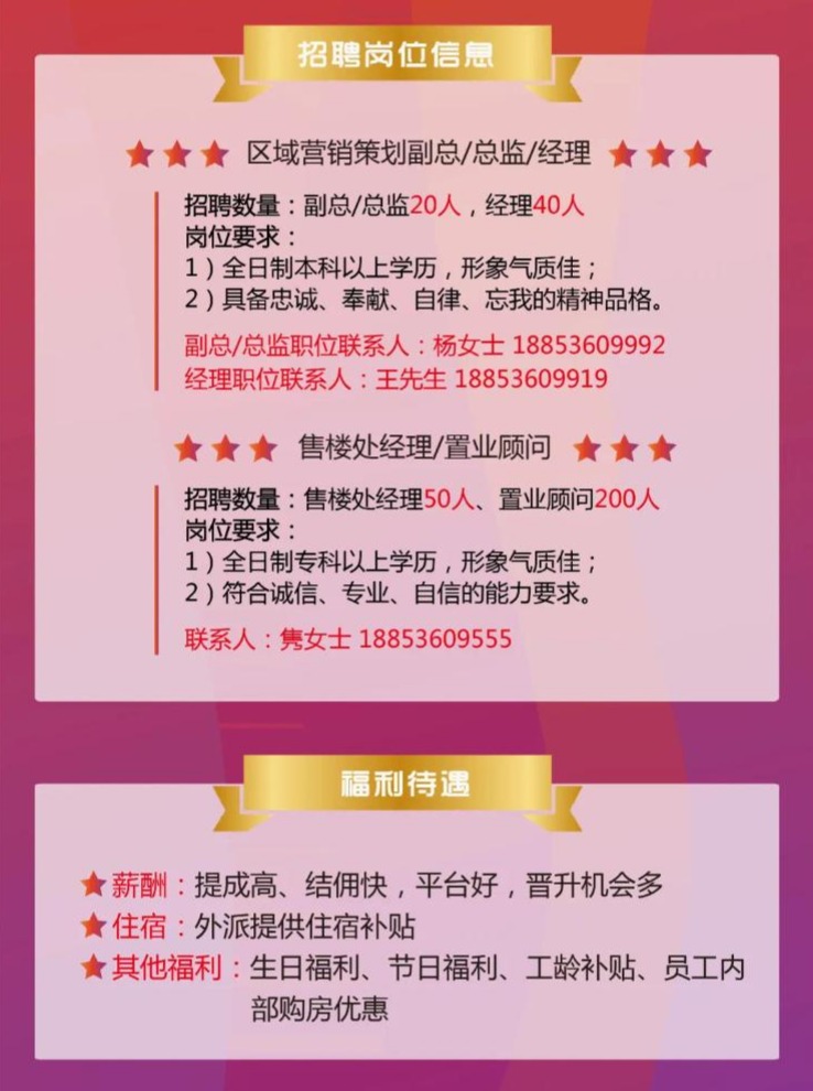 昌邑最新招聘信息概覽，最新崗位一網(wǎng)打盡